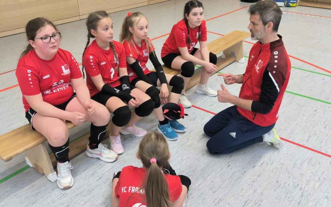 Zusammenfassung Bezirksmeisterschaften U12 weiblich — Kinder 2024/2025
